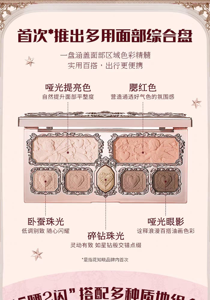 Flower knows Strawberry Cupid Embossed eyeshadow palette